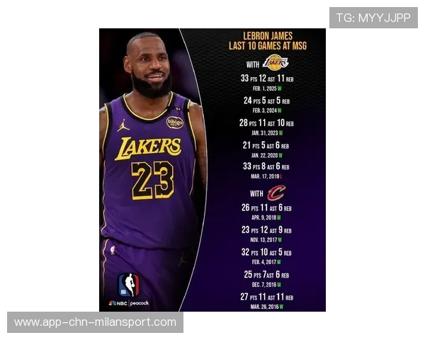 詹姆斯在麦迪逊广场花园轰下52分,尼克斯转播方致敬其生涯伟大表现